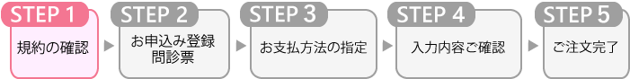 お申し込みSTEP.1 規約の確認