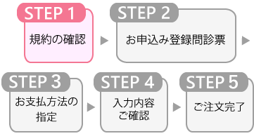 お申し込みSTEP.1 規約の確認